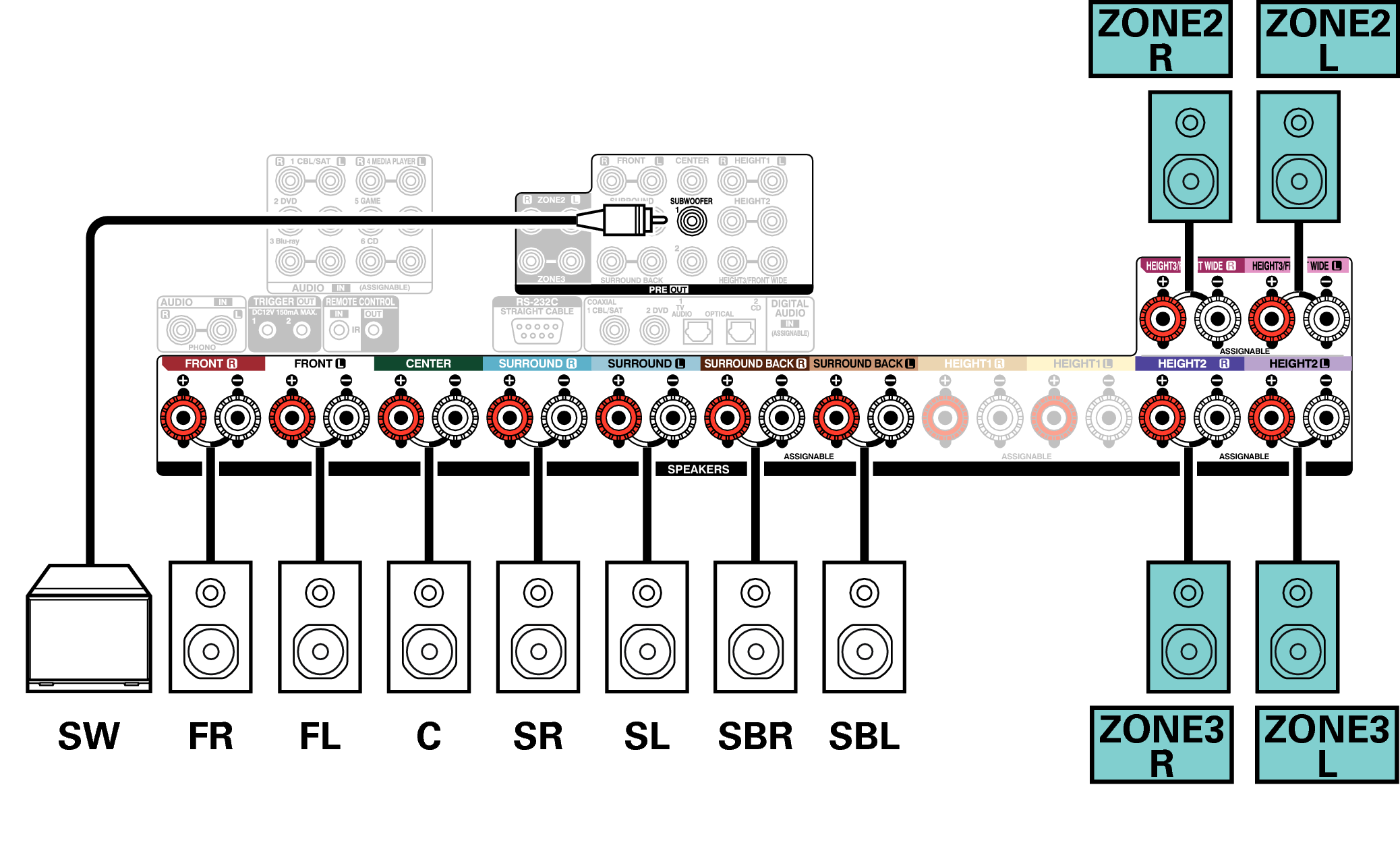 Conne SP 7.1 2ch X67E3